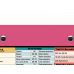 WhiteCoat Clipboard® - Pink Occupational Therapy Edition